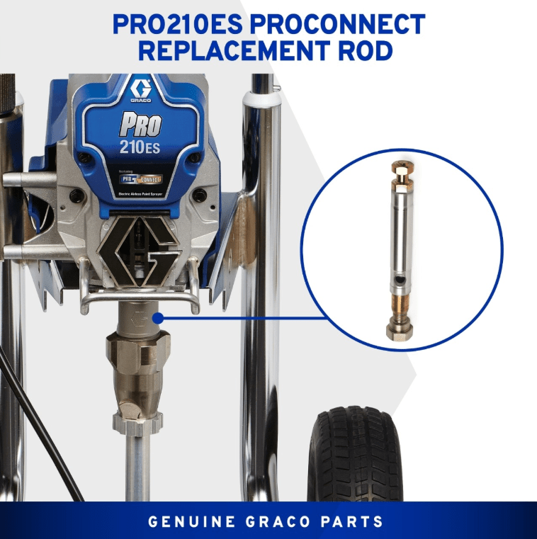 GRACO Kit bomba pulverizadora Pro210ES 24W617